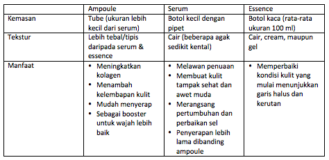 CALM ME DOWN, MENGKUDU BIKIN KALEM WAJAH. SISTA WAJIB MASUK!!