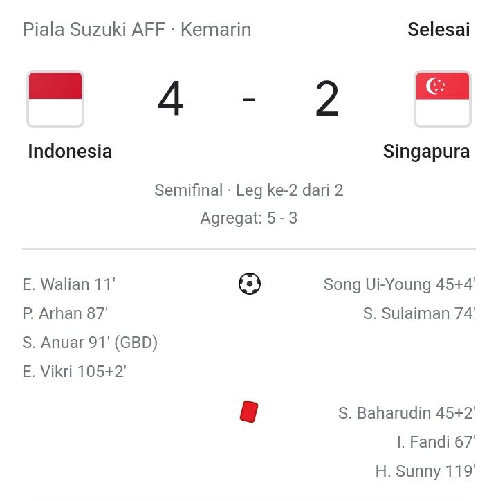 4 gol, 3 kartu merah, 2 kemasukan, dan 1 gagal penalti. Semifinal yang gila!!!