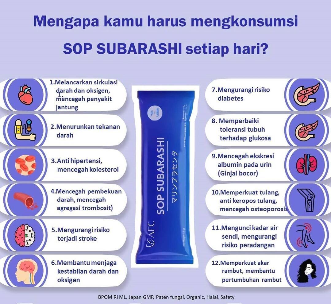 📱0852.77553117 LEADER AFC KOTA SEMARANG SOP100+ SOP SUBARASHI UTSUKUSHHII SENSEISURU