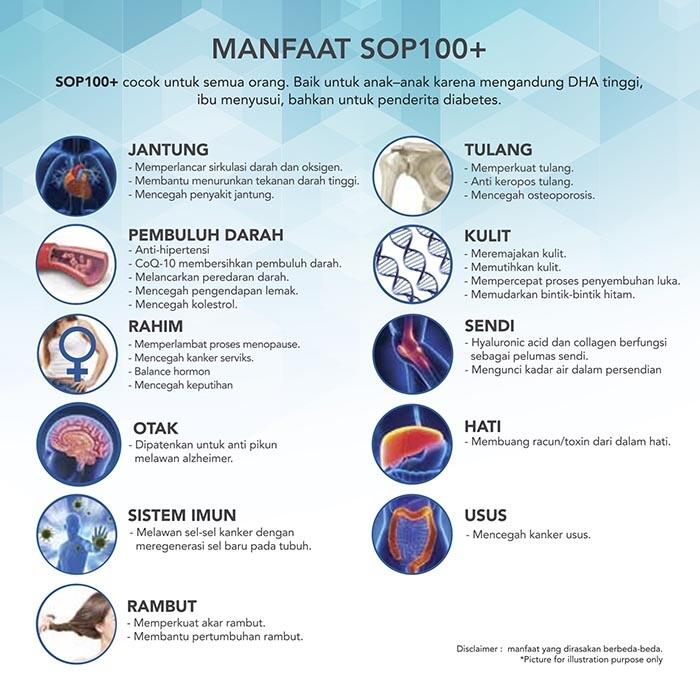 📱085277553117 Distributor AFC SOP SUBARASHI PALEMBANG UTSUKUSHHII SOP100+ SENSEISURU