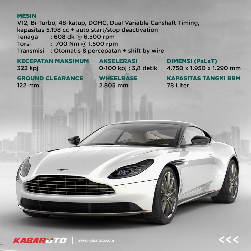 Aston Martin DB11 W1 Japan Series Hanya 10 Unit