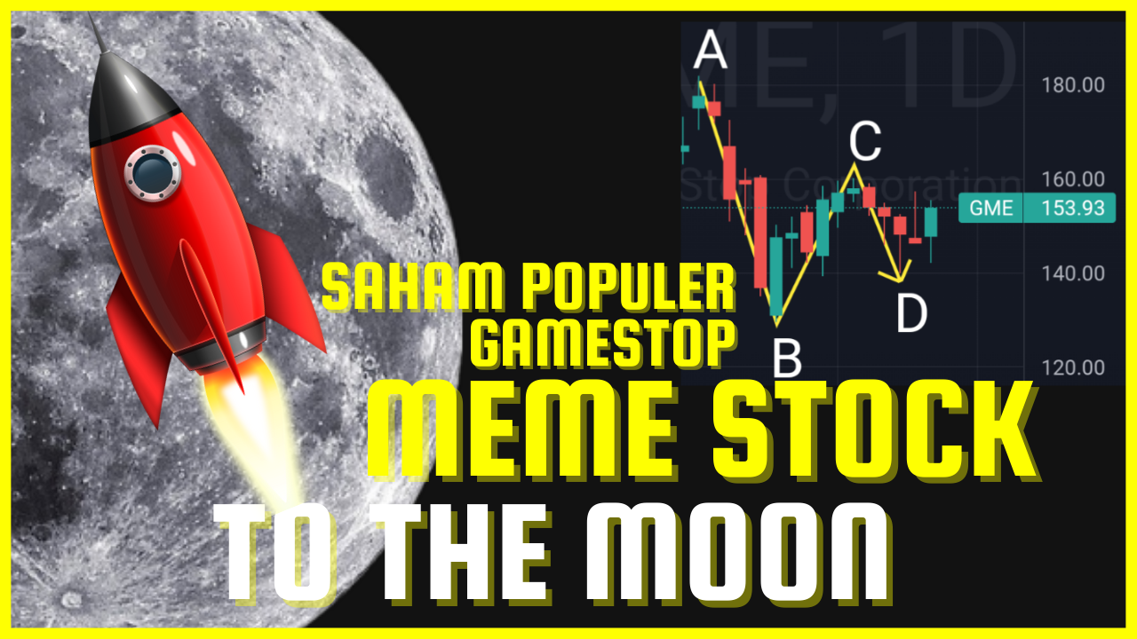 Analisis Meme Stock Gamestop