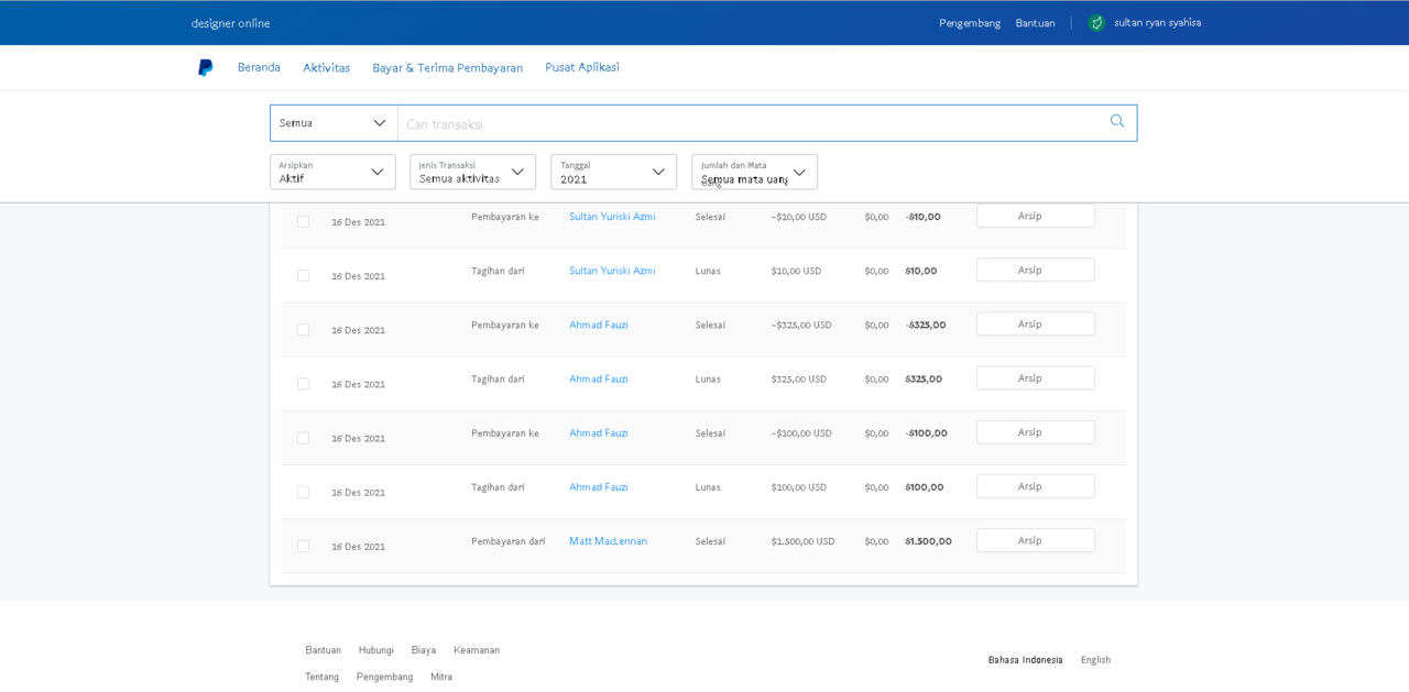 Butuh investor usaha jualan hp dan laptop person to person