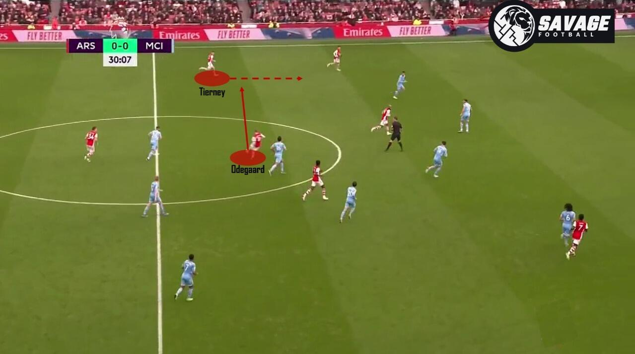 Jago Tutup Ruang, Belum Bisa Bikin Arsenal Menang Atas City