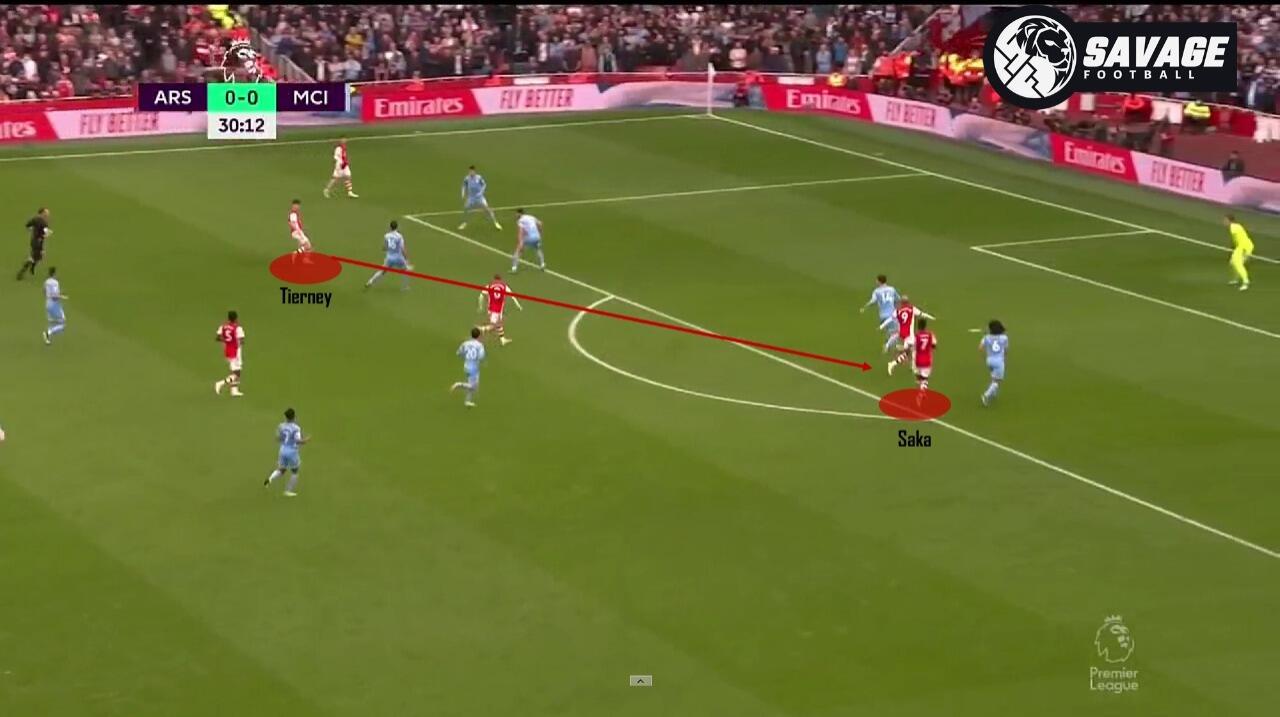 Jago Tutup Ruang, Belum Bisa Bikin Arsenal Menang Atas City