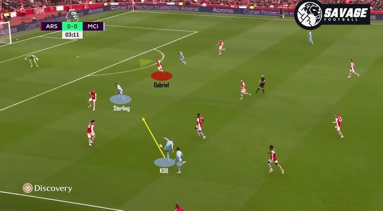 Jago Tutup Ruang, Belum Bisa Bikin Arsenal Menang Atas City