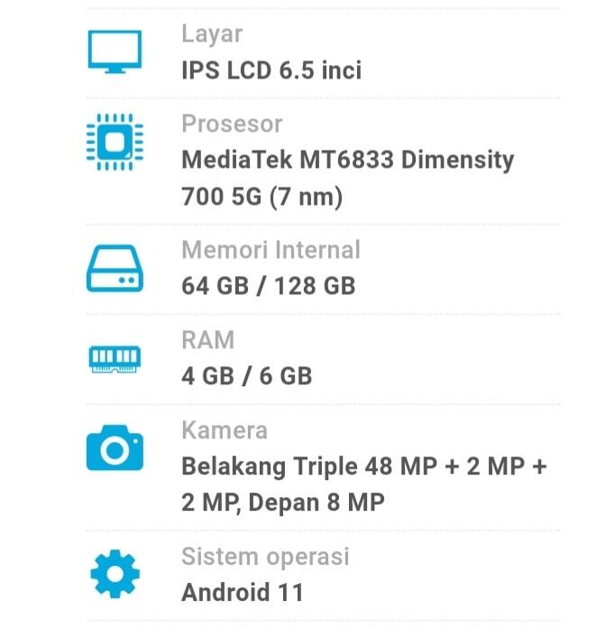 Generasi Redmi