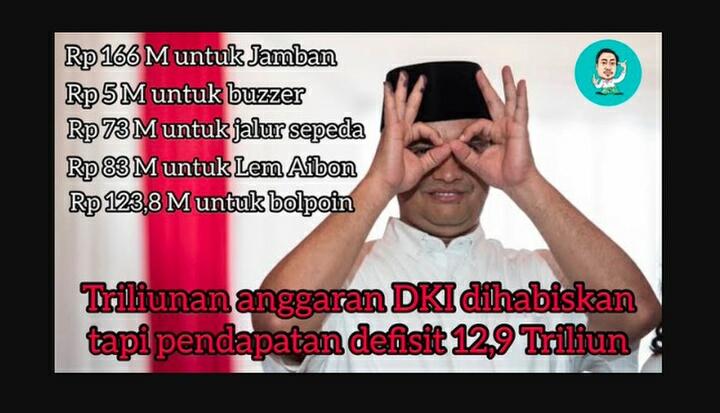 Pemprov DKI Minta Persetujuan DPRD Pakai APBD untuk Penuhi UMP 2022