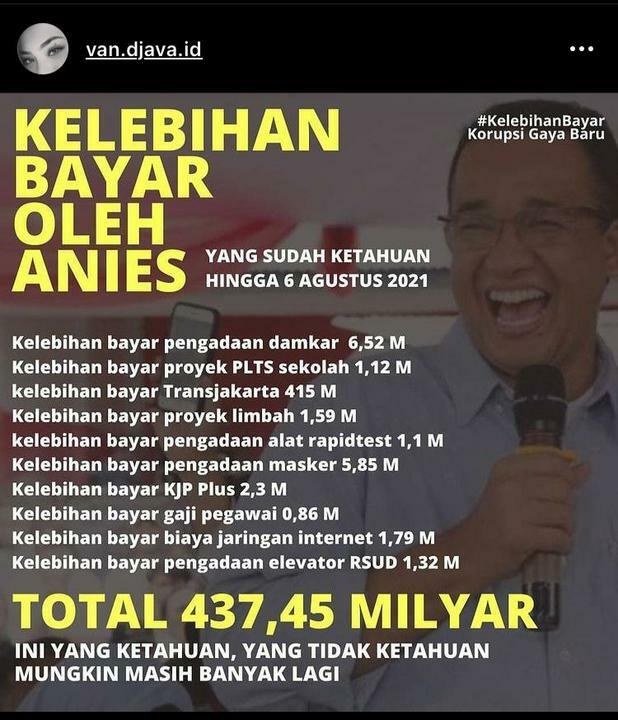 Pemprov DKI Minta Persetujuan DPRD Pakai APBD untuk Penuhi UMP 2022