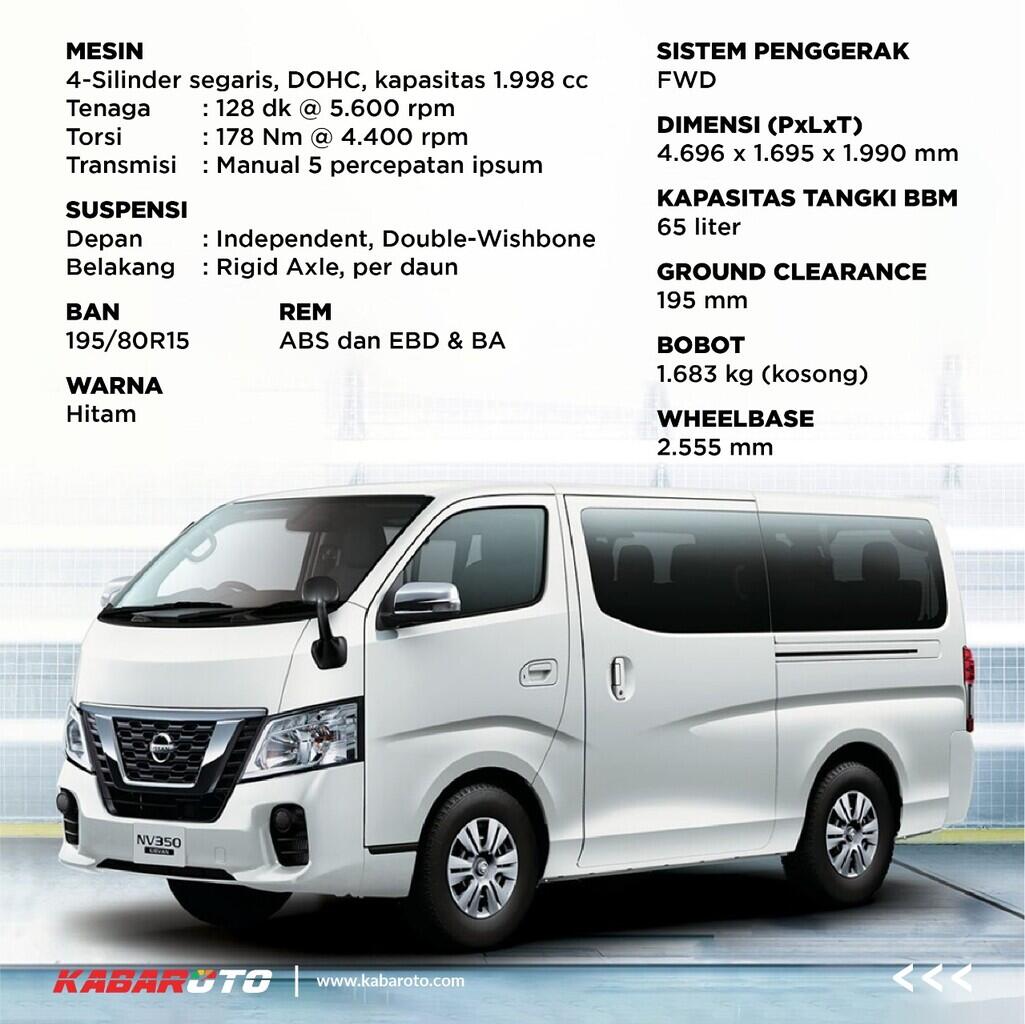 Nissan NV350 Konsep Campervan Bakal Mejeng Di Tokyo Auto Salon 2022