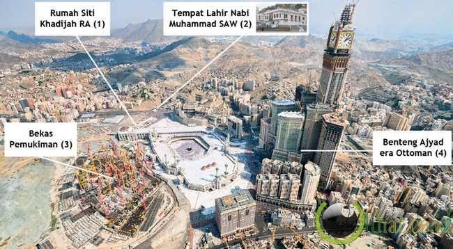 Sejarah Di Tanah Suci Makkah Jejaknya Dihancurkan! Kok, Bisa Begitu?