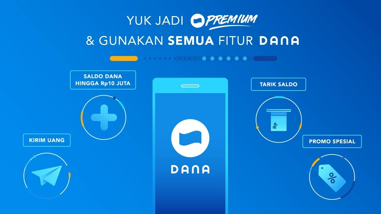 Cara Transfer Saldo DANA ke Virtual Account BCA