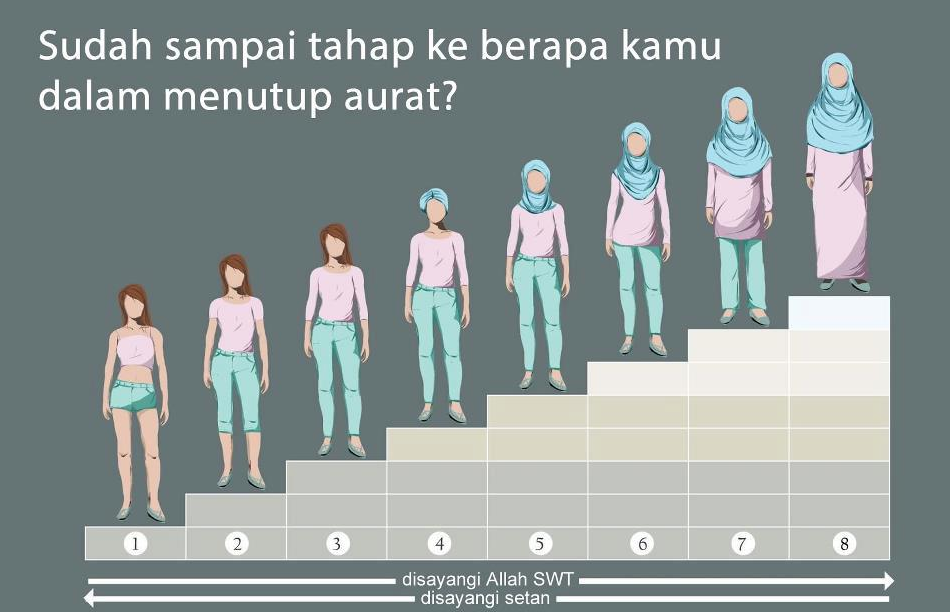 Taliban Pasang Poster Perintahkan Perempuan Tutup Aurat dan Wajah