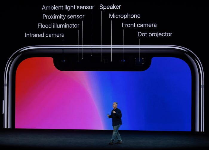 iPhone 14 di Kabarkan akan Menggunakan Punch Hole, Selamat tinggal iPhone Berponi