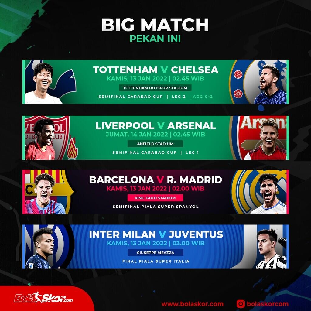 Jadwal Siaran Langsung Pertandingan Tengah Pekan Ini: Derby d'Italia dan El Clasico