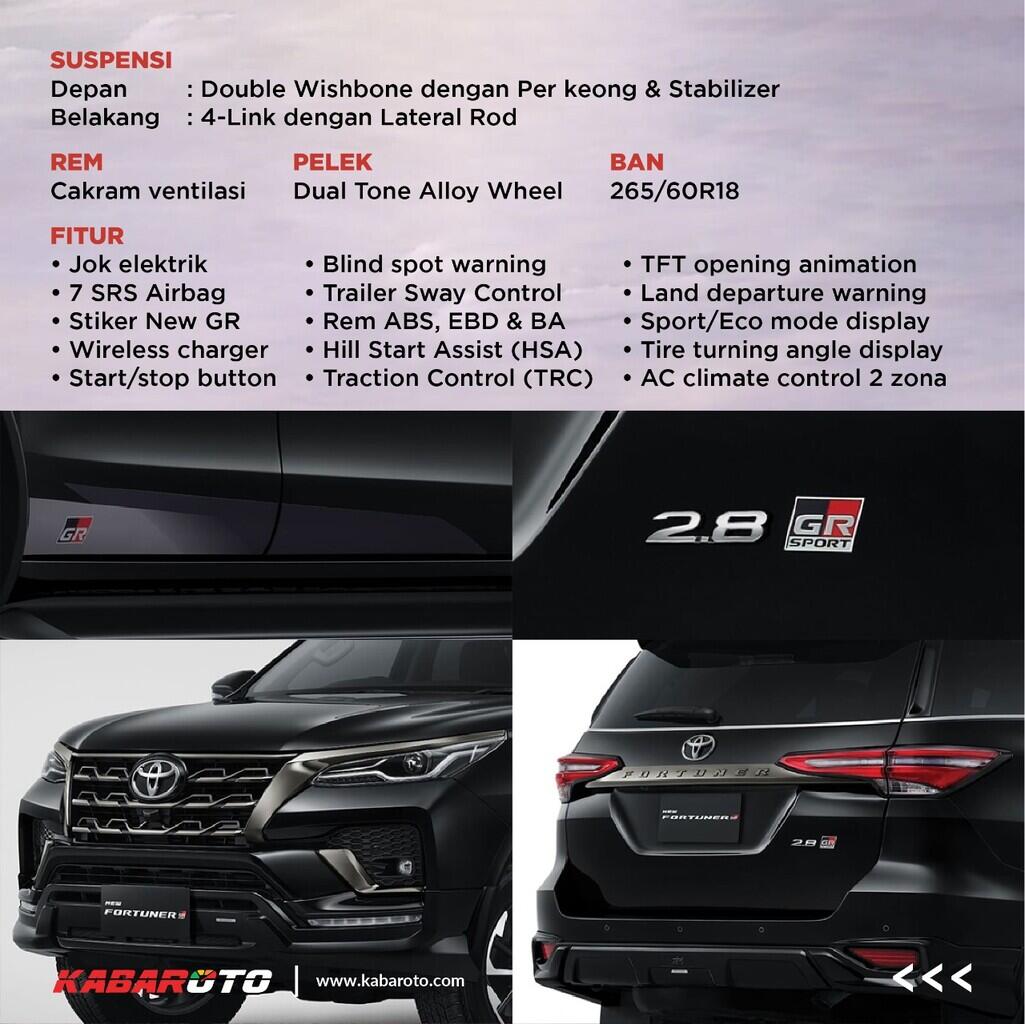 New Toyota Fortuner Kian Gagah, Ini Harga Lengkapnya