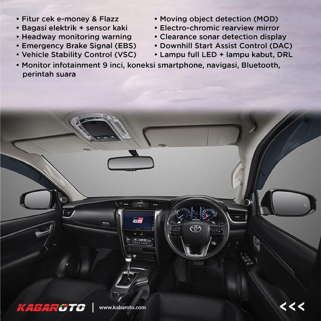 New Toyota Fortuner Kian Gagah, Ini Harga Lengkapnya