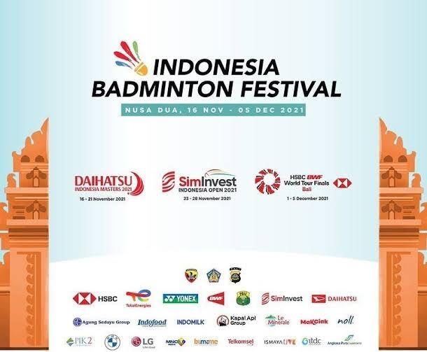 Tingginya Kasus Covid-19 Di Turnamen India open 2022