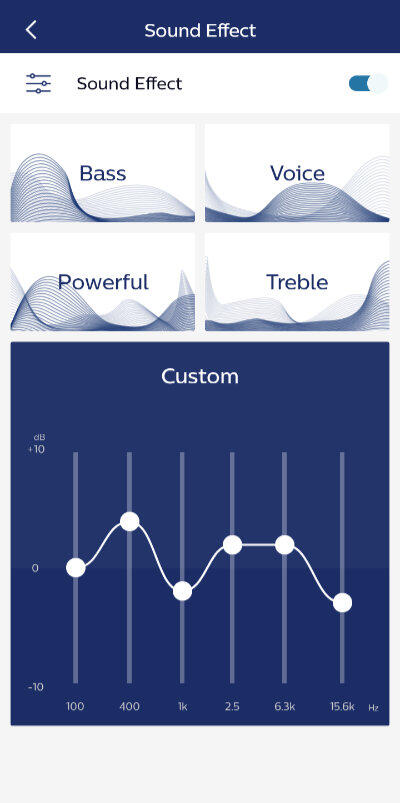 &#91;REVIEW&#93; TWS Earbuds Philips TAT3216, Suara Mantab &amp; Cocok Buat Outdoor