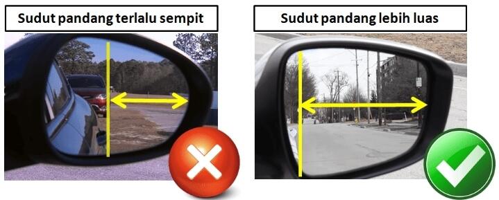 Terlihat Sepele, Ini Cara Atur Spion Kendaraan yang Benar dan Aman!
