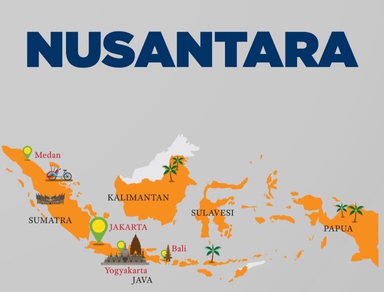 Kenapa Nama Ibukota Baru Harus Nusantara?