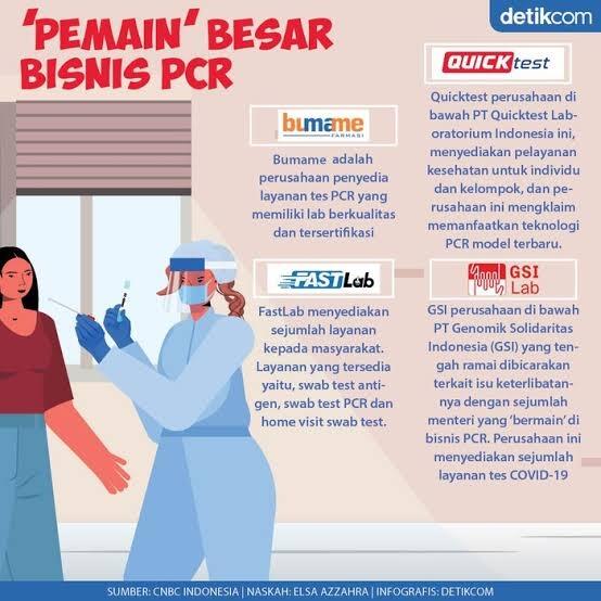Vaksinasi Lengkap, Terkena Omicron Belum Tentu Selamat!