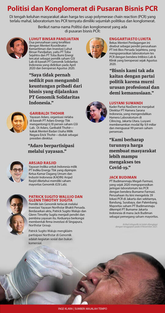 DPD Minta Tes Antigen & PCR Dihapus dari Syarat Naik Pesawat!