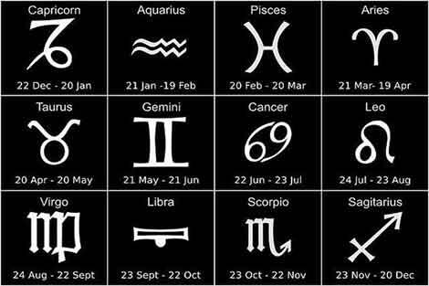 Ini Alasan Kenapa Kamu Tidak Perlu Percaya Ramalan Zodiak (Rahasia Terkuak)