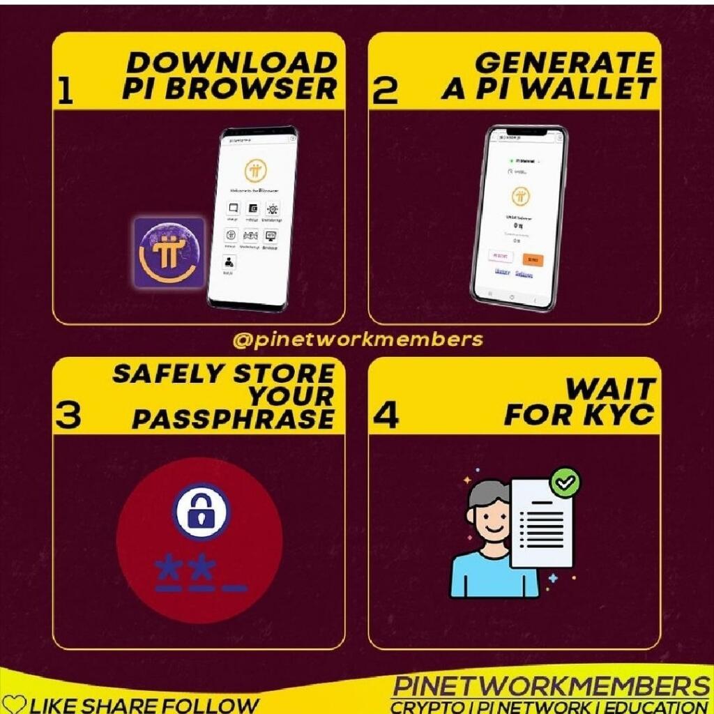 PI NETWORK Di gadang-gadang bakal menjadi pesaing ketat bitcoin.