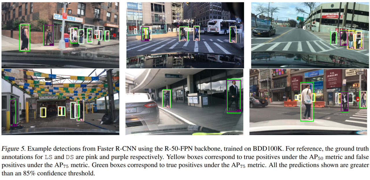 Mobil Self-Driving Rasis? Orang Kulit Hitam Memiliki Kemungkinan Lebih Besar Ditabrak
