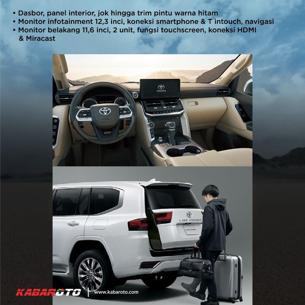 Profil All New Toyota Land Cruiser
