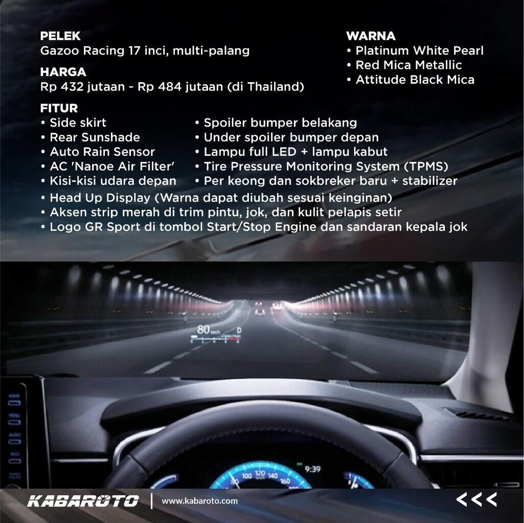 Profil - All New Toyota Corolla Altis