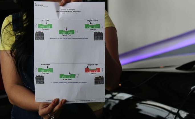 Mengenal Sudut Toe di Roda Mobil, Ini Fungsi dan Masalah yang Terjadi