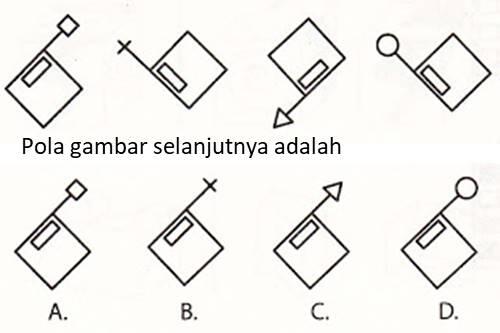 Contoh Soal Psikotes Tes Logika Aritmatika Dan Jawabannya