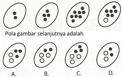 Contoh Soal Psikotes Tes Logika Aritmatika Dan Jawabannya