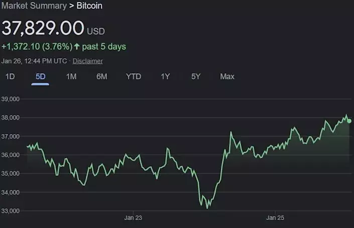 Elon Musk ingin McDonalds menerima Dogecoin