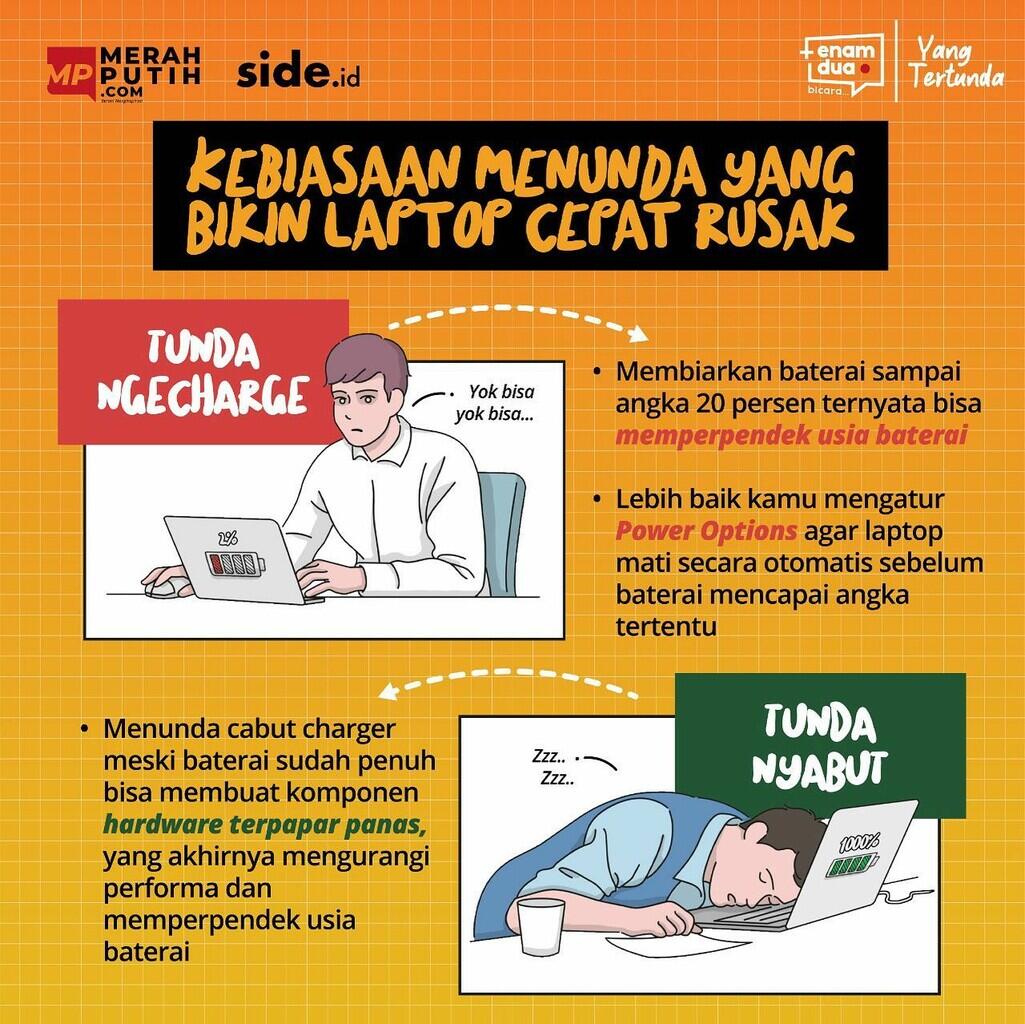 Acer Buat Laptop dari Plastik Daur Ulang