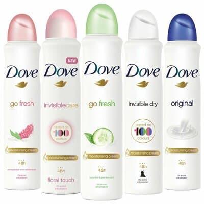 Rekomendasi Deodorant Terbaik untuk Ketiak dan Bau Badan