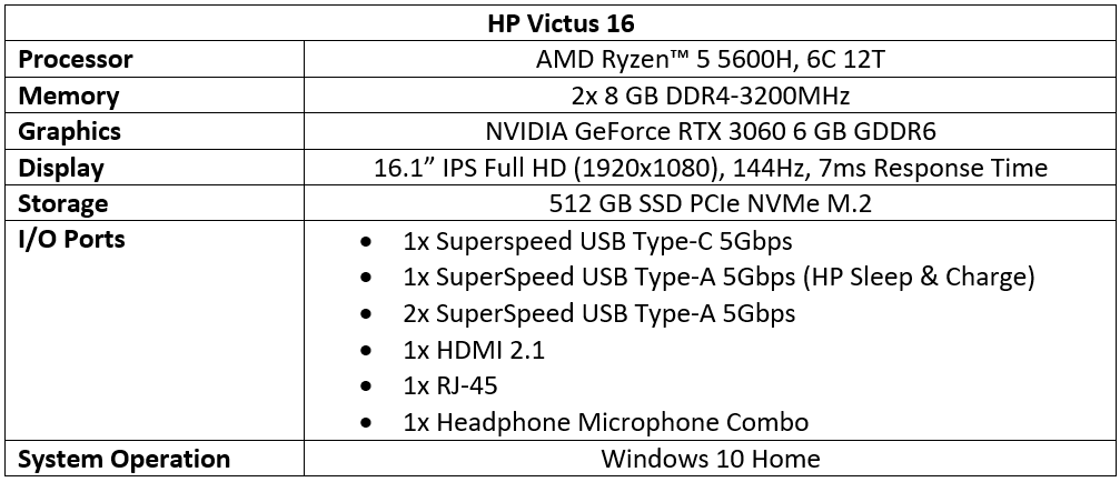 Laptop Kolaborasi AMD dan HP yang High Performance dan Adem?