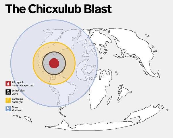 Apa yang akan terjadi jika Jakarta dihantam meteorit raksasa