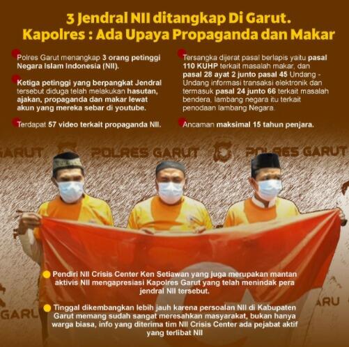 Polisi Tangkap 3 Orang yang Mengaku Jenderal NII Garut
