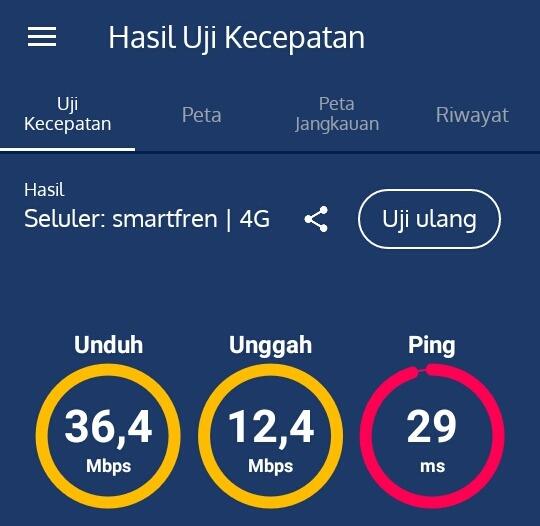 Udah 2022, Upload Konten di Sosmed Masih Sering Lemot? Nih Solusinya!