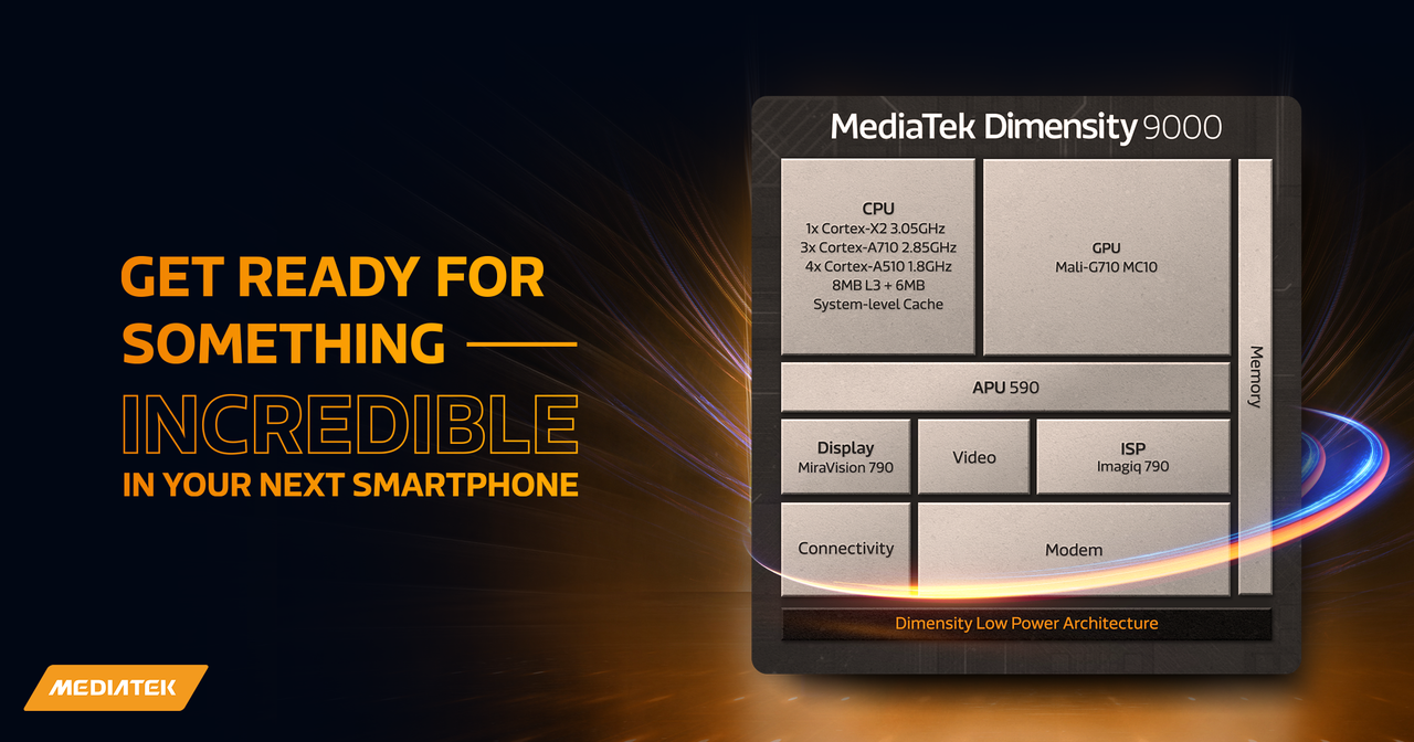 MediaTek Resmi Merilis Chipset Kelas Flagship Dimensity 9000