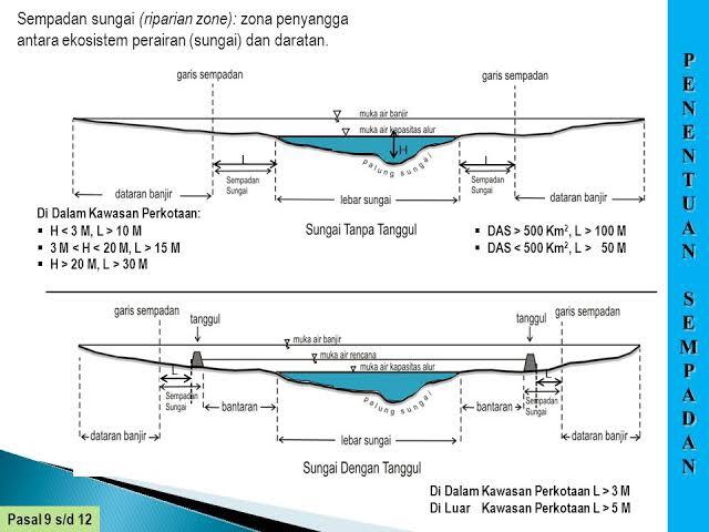 Warga Matraman Tewas Kejeblos Toilet, Wagub: Akan Direnovasi-Direlokasi