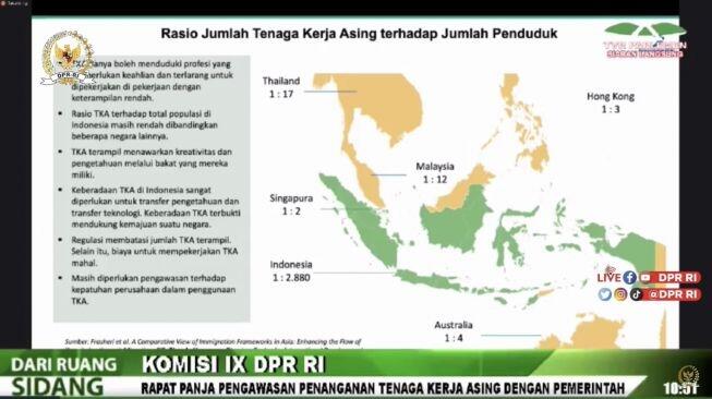 Rasio Jumlah TKA di Indonesia 1:2.880, Sementara di Negara Tetangga Jumlahnya Segini