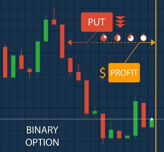Penipuan berkedok Investasi, Binomo Meledak Afilliator dihujat! ini penjelasannya