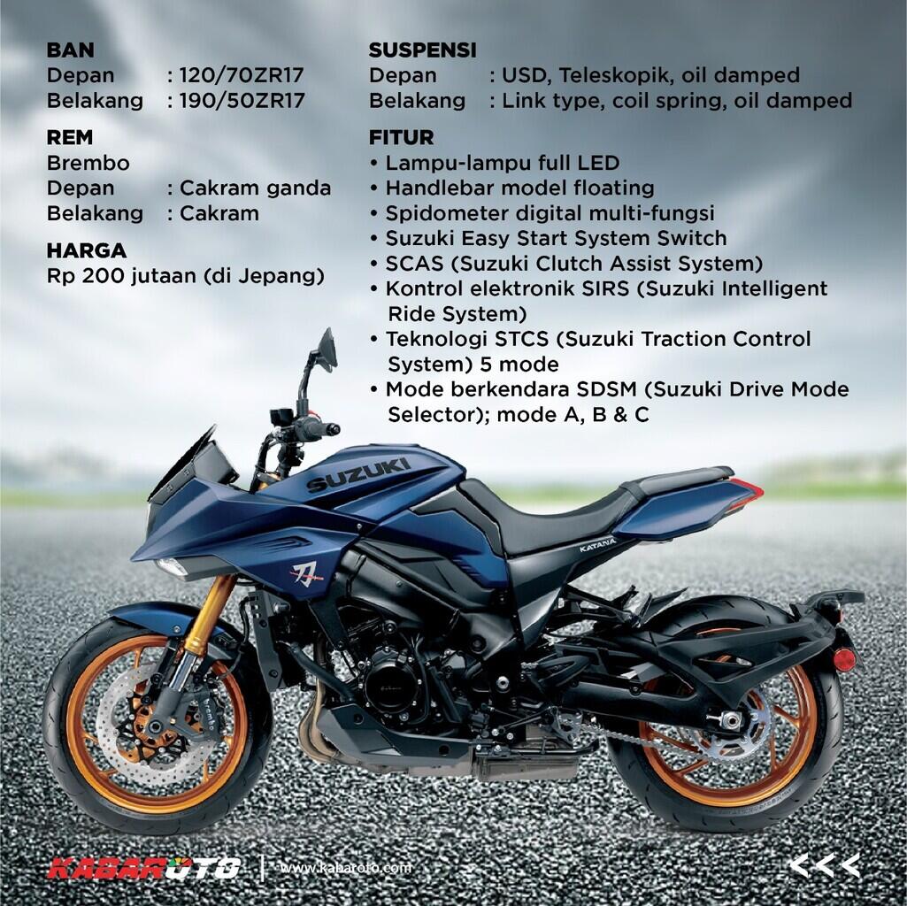 Suzuki Katana Siap Diperkenalkan, Harga Rp200 Jutaan