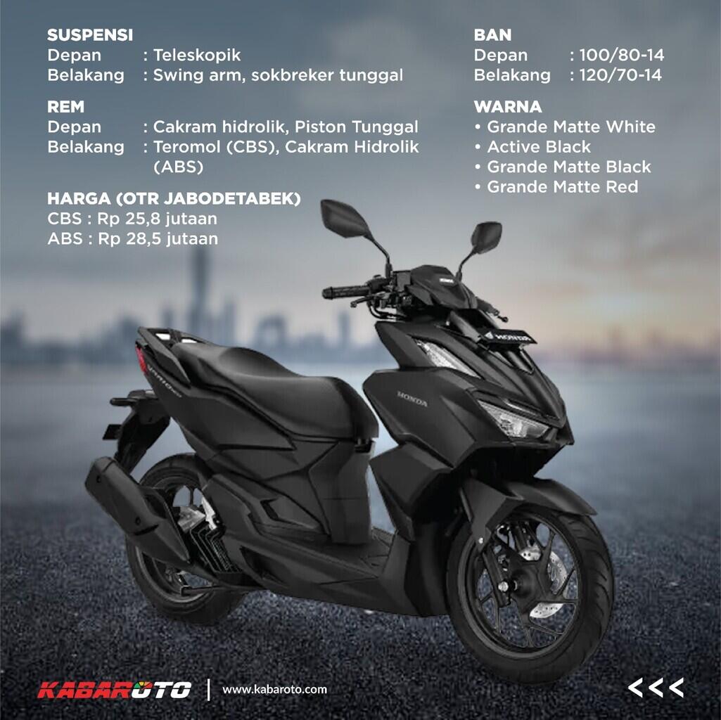 Profil All New Honda Vario 160