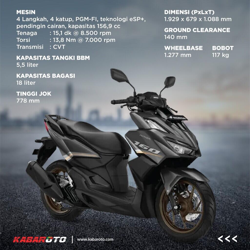 Profil All New Honda Vario 160