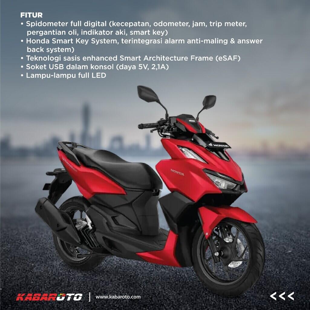 Profil All New Honda Vario 160